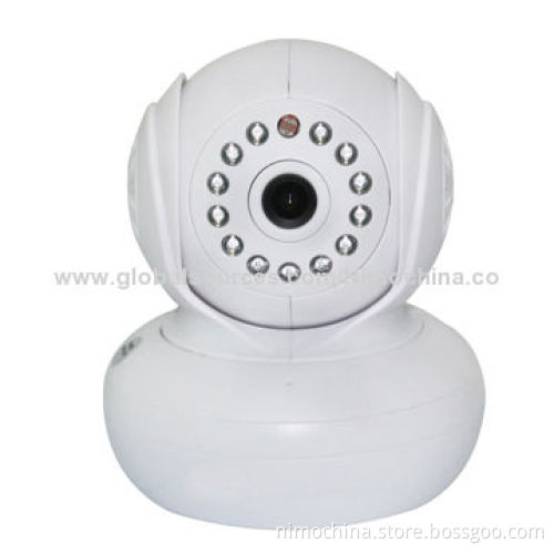 WiFi P2P IP Camera